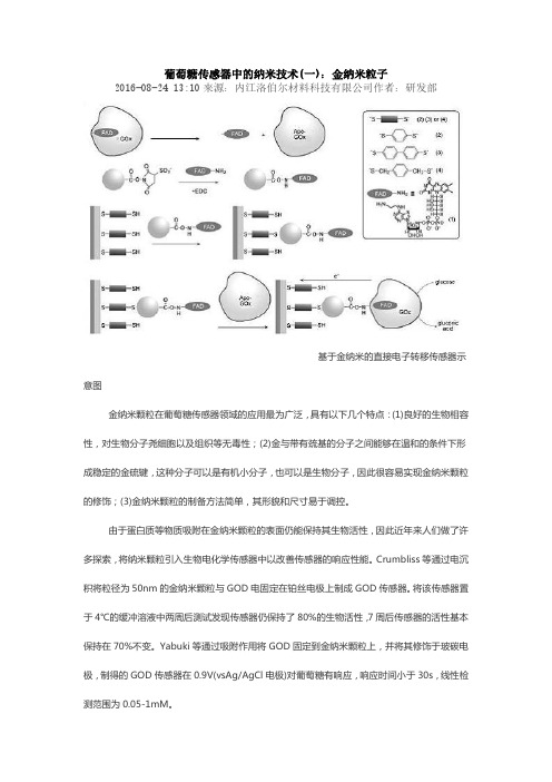 葡萄糖传感器中的纳米技术(一)：金纳米粒子