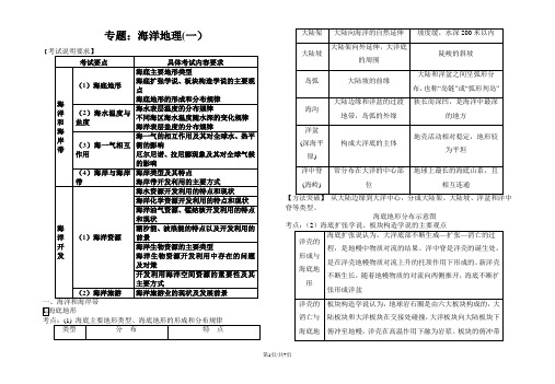 海洋地理练习(含答案)