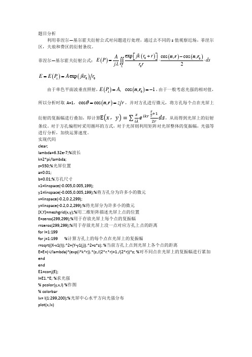 MATLAB模拟衍射利用基尔霍夫衍射公式