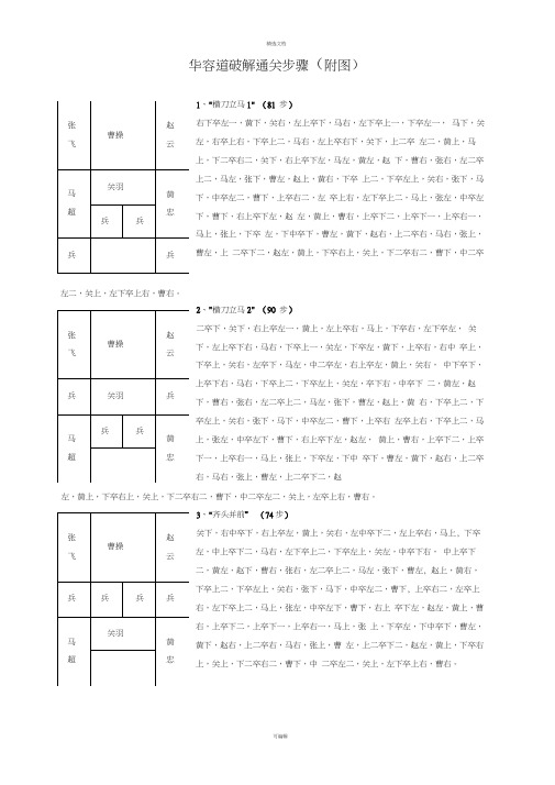 华容道最佳解法