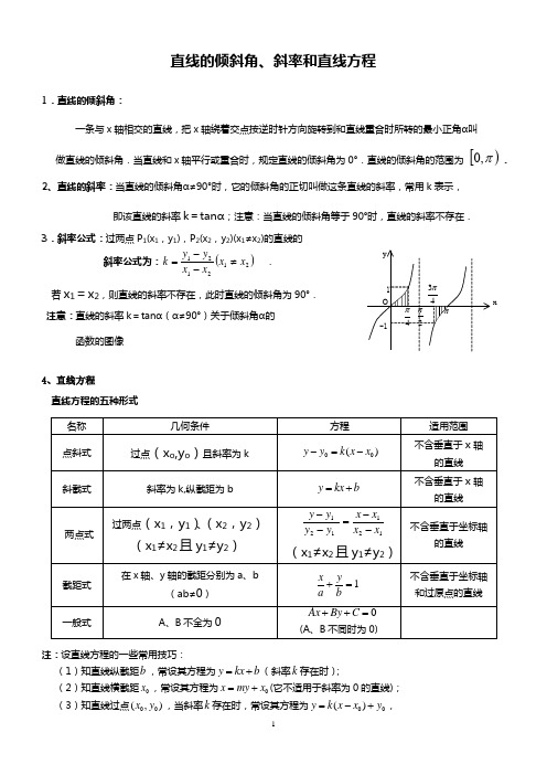 直线的斜率与方程