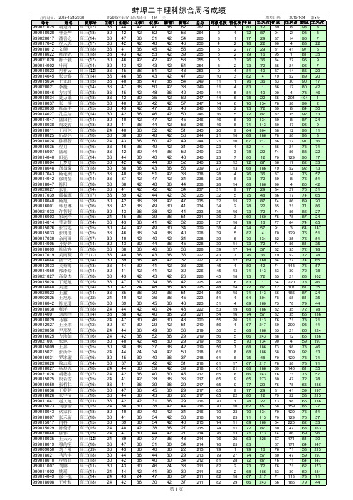 2015届高三理科综合第3次周考