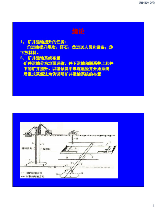 矿井运输提升之刮板输送机