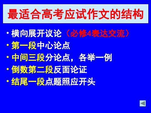 最适合高考应试作文的结构精品文档35页