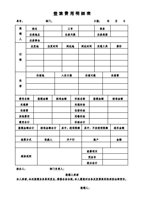 差旅费用明细表