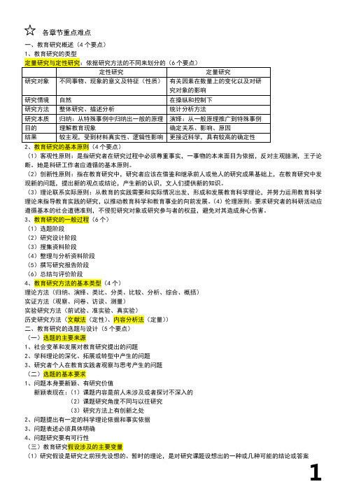 教育研究方法知识点重点(实用)