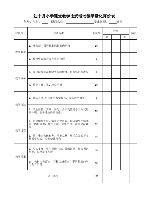小学课堂教学教学量化评价表