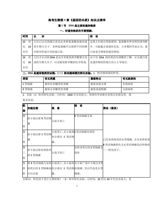 高考生物第3章《基因的本质》知识点清单