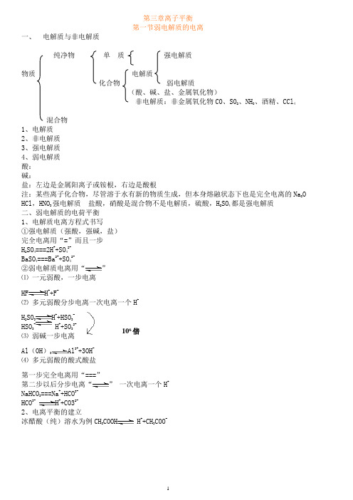 高中化学选4 电离平衡笔记