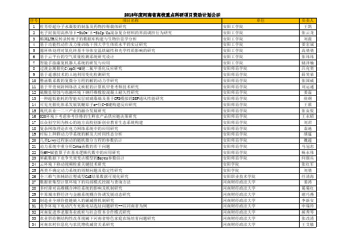 2018年度河南省高校重点科研项目资助计划公示