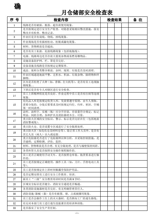 仓储安全生产检查表