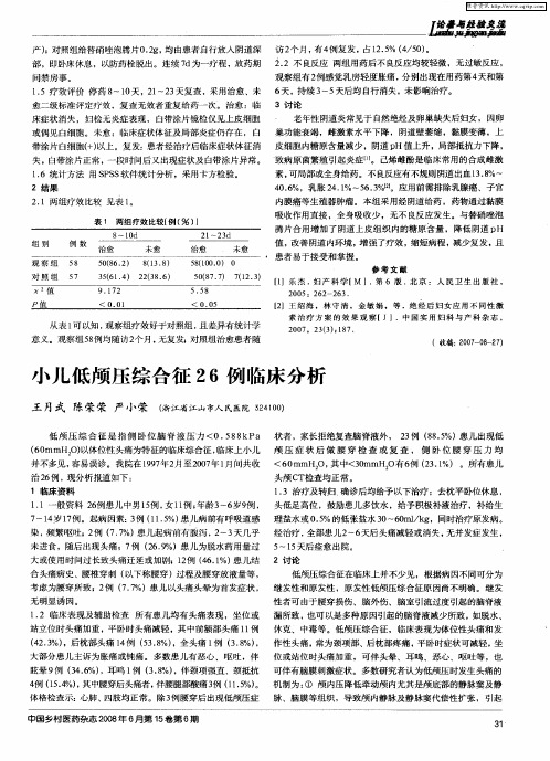 小儿低颅压综合征26例临床分析