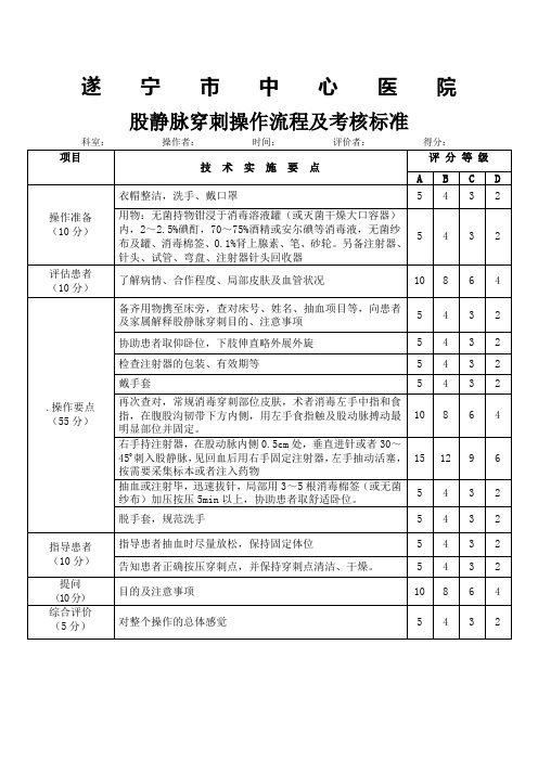 股静脉穿刺操作流程及考核标准