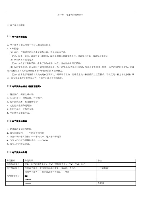 读书笔记：第一章-电子商务基础知识.doc