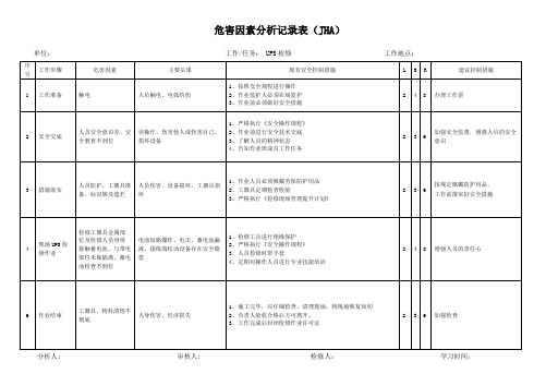 UPS检修 JHA危险分析