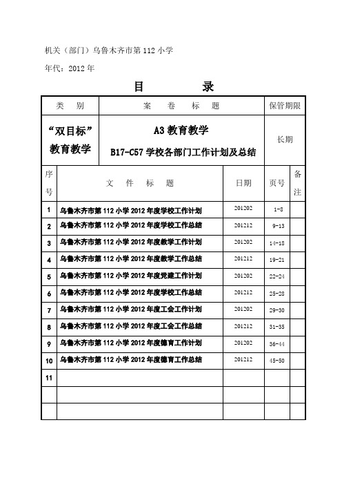 目录模板