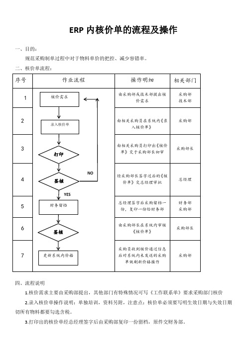 核价单流程及操作