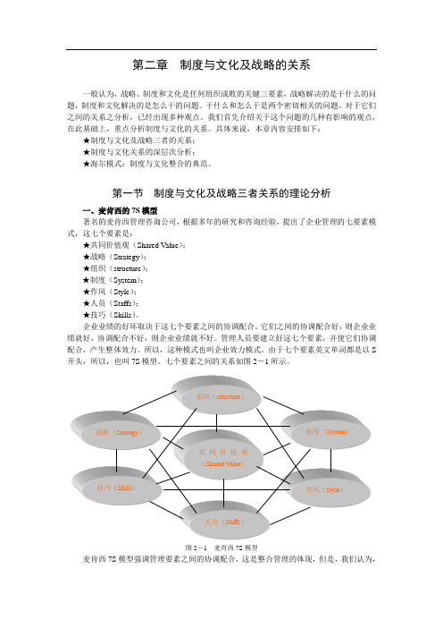 第02章-制度、文化及战略的关系