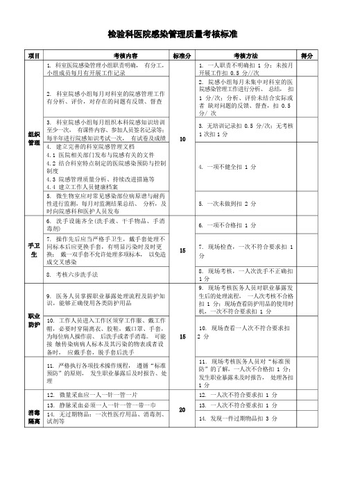 2022年版医院感染管理质量考核标准