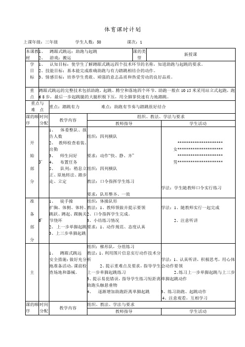 蹲踞式跳远：助跑与起跳