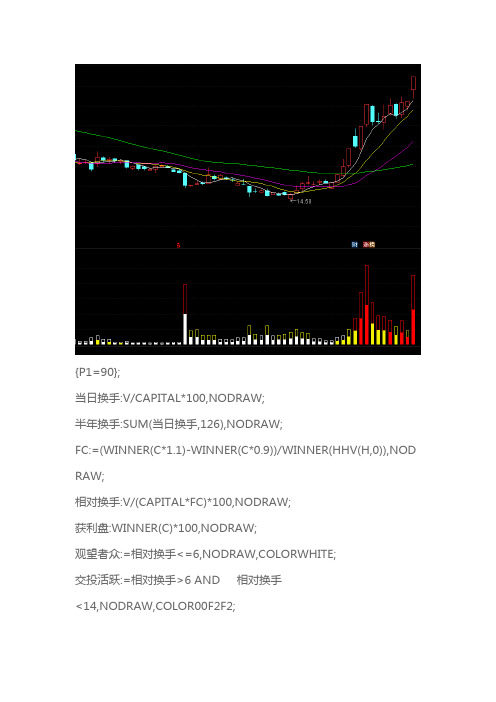 通达信指标公式源码情绪换手副图指标公式