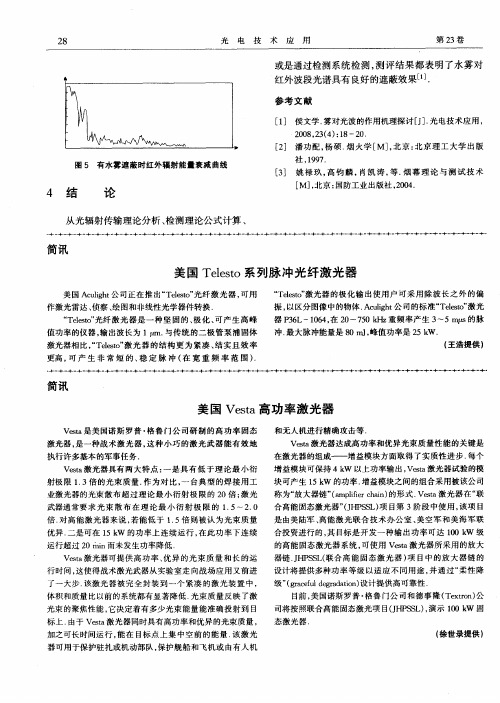 美国Vesta高功率激光器