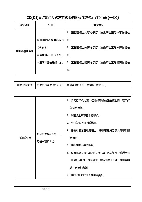 建(构)筑物消防员中级职业技能鉴定(全)