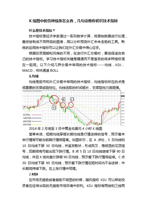 K线图中的各种线条怎么看，几句话教你初识技术指标