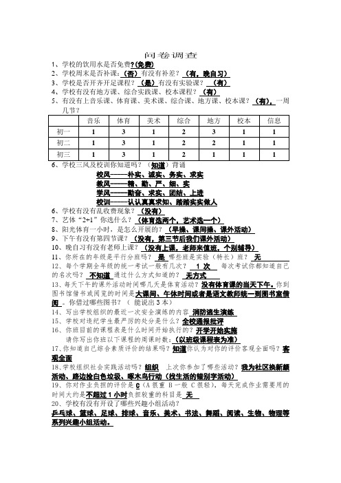 学生调查问卷(义务教育均衡县)