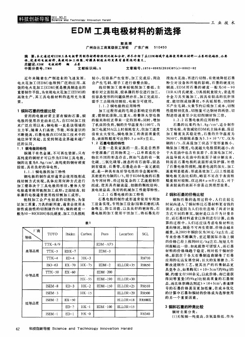 EDM工具电极材料的新选择