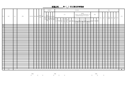 薪酬管理表格-月度工资审批表