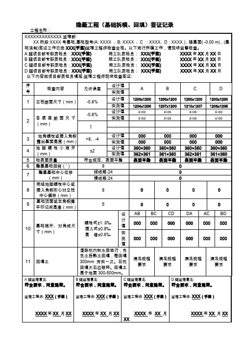 隐蔽工程基础拆模、回填签证记录样表