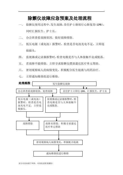 除颤仪故障应急预案及处理流程