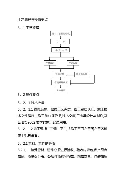 钢丝网骨架塑料复合管施工方案