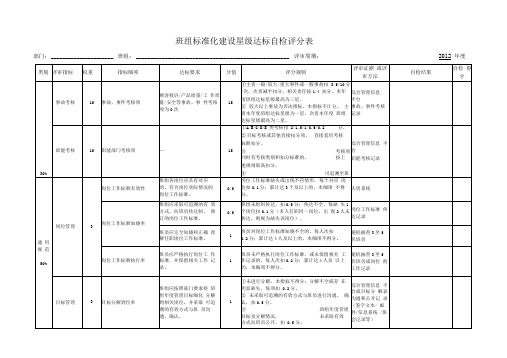 班组标准化建设星级达标自检评分表(厂部)