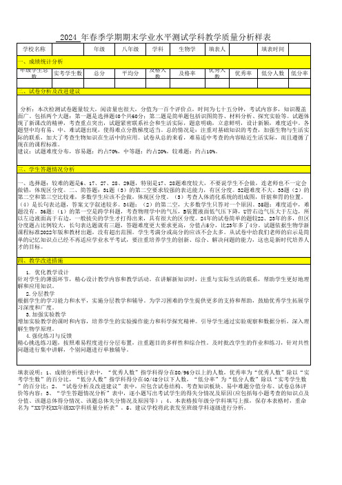 2024 年春季学八年级生物教学质量分析样表