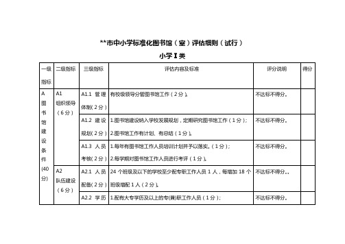 市中小学标准化图书馆(室)评估细则(试行)小学Ⅰ类【模板】