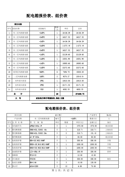 配电箱报价