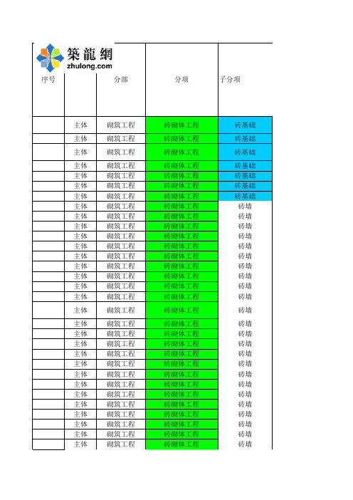 建设工程劳动定额砌筑工程部分EXCEL查询版(LD T72.1-11-2008)