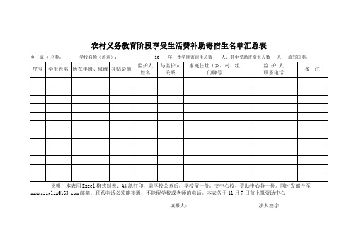 2014农村义务教育阶段享受生活费补助寄宿生名单汇总表资料