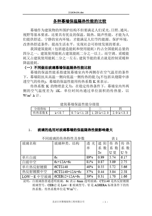 各种幕墙保温隔热性能的比较