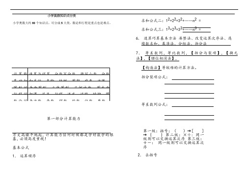 小学奥数系统讲义完整版