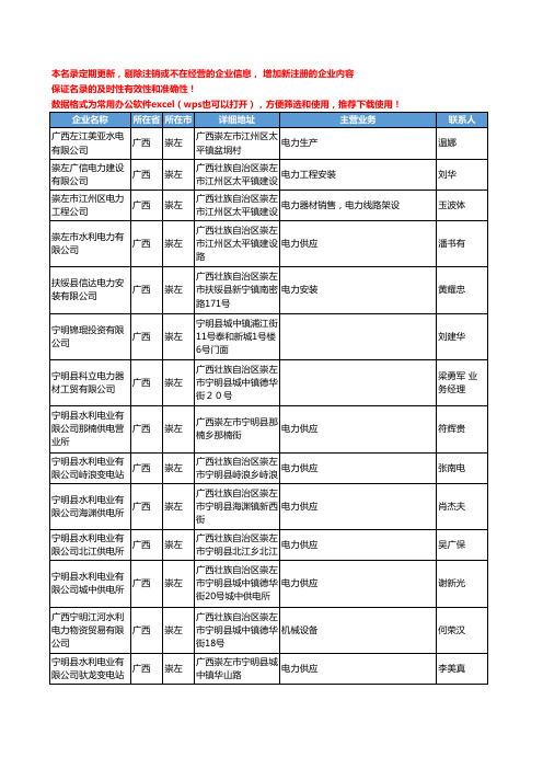 2020新版广西省崇左电力工商企业公司名录名单黄页联系方式大全43家