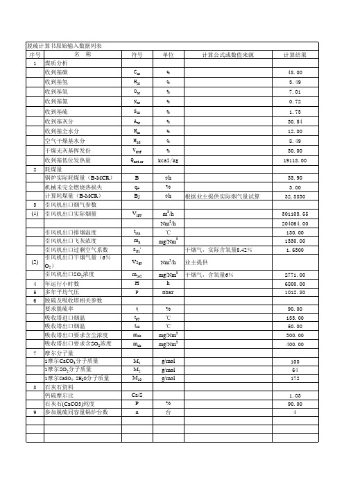 脱硫设计计算手册
