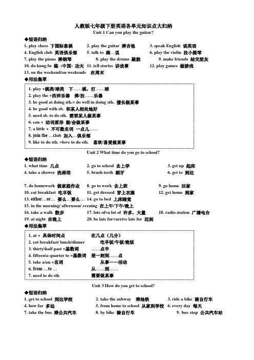 (完整版)2018年人教版新目标英语七年级下册各单元知识点大归纳