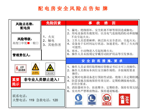 风险点安全告知-配电房