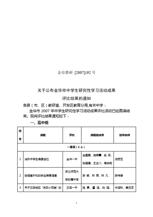 金华市中学生研究性学习活动成果