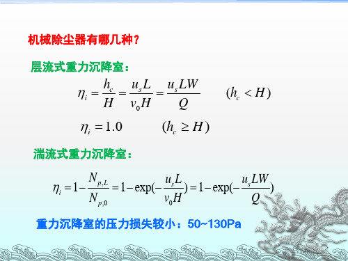 大气污染控制工程-第六章-电除尘器