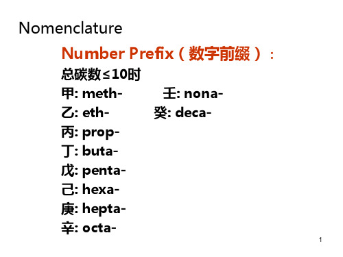 烷烃英文命名