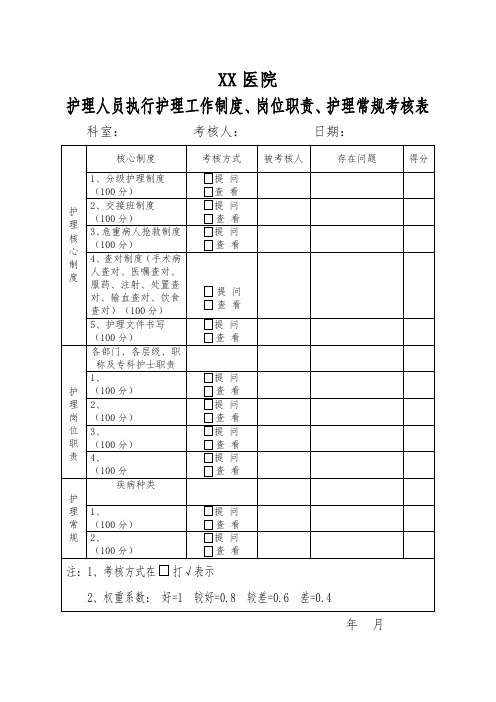 医院护理人员执行护理工作制度、岗位职责、护理常规考核表